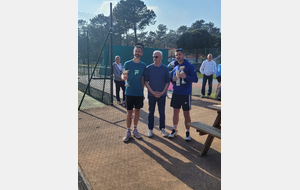 Resultats licenciés ✨