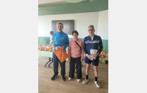 Vainqueurs et Finalistes 2025 du Championnat Individuel Charents Maritime